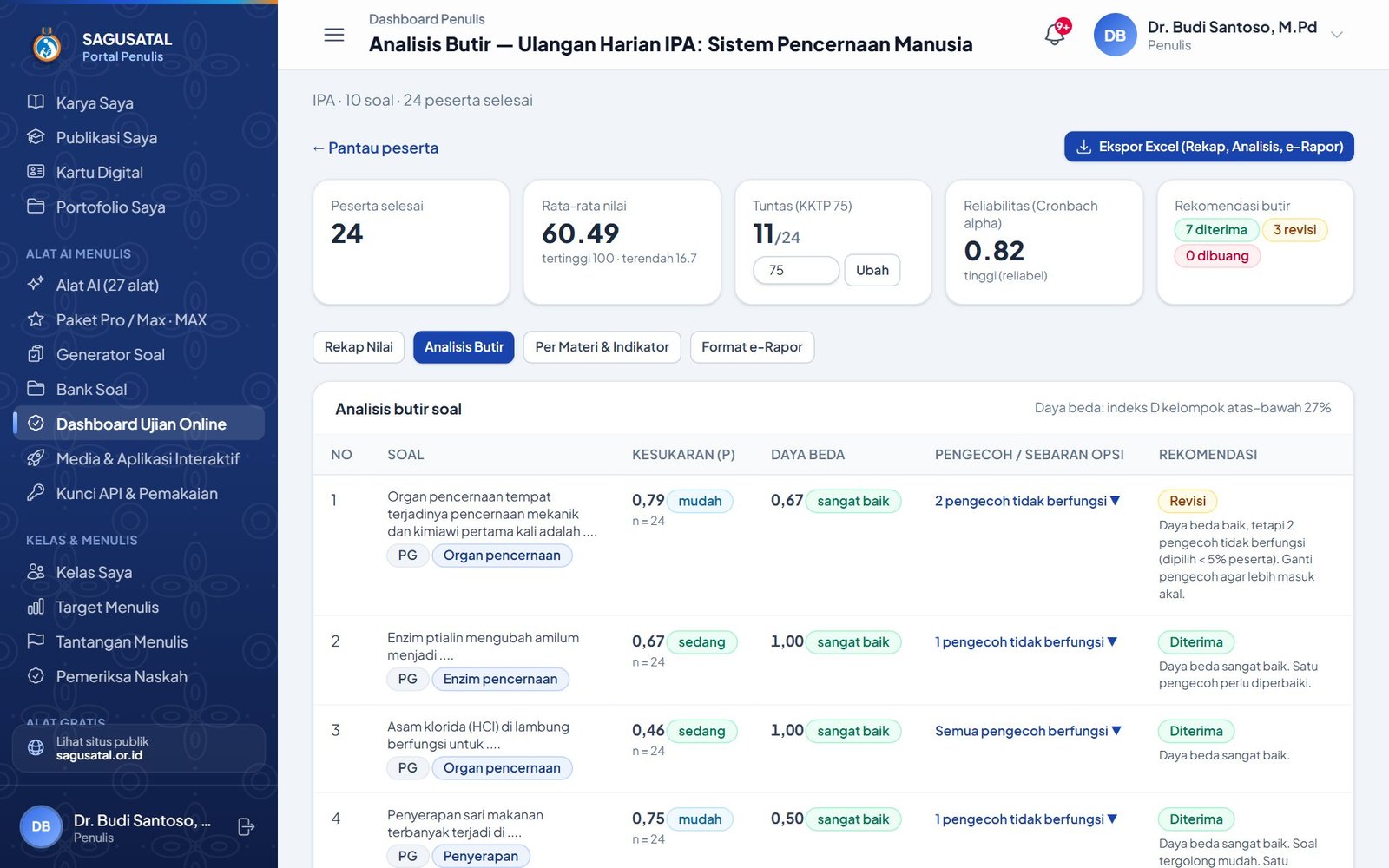 Tab Analisis Butir: tingkat kesukaran, daya beda, sebaran opsi, dan rekomendasi per soal
